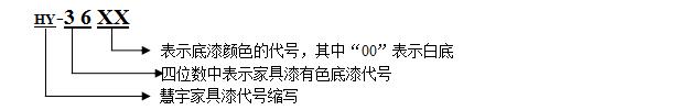 PU实色漆