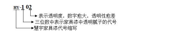 透明腻子