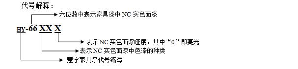 NC实色面漆