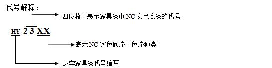 NC实色底漆