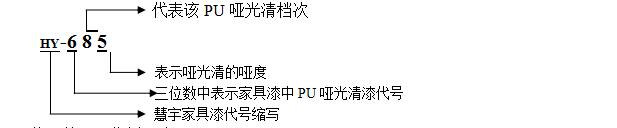 PU哑光清漆